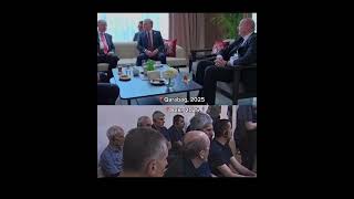 Presi̇dent Of Azerbai̇jan Viral