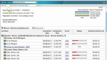 Compass Learning Odyssey 2011 - 08 - Batch Assigning Assignments to Classes