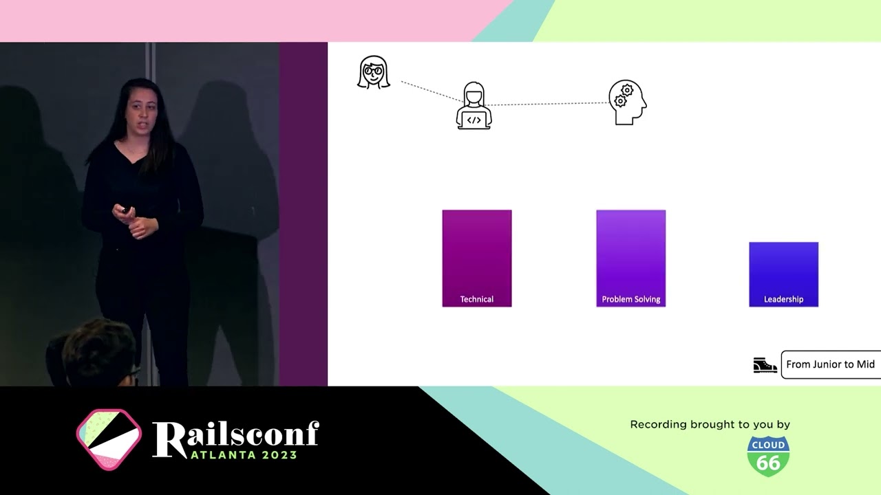 RailsConr 2023 - Forging Your Path to Senior Developer by Ifat Ribon