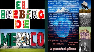 El Iceberg de México (completo)