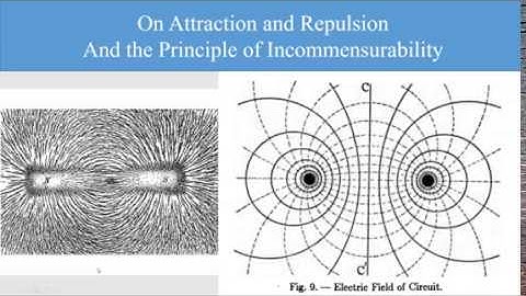 Attraction and Repulsion and the Principle of Incommensurability