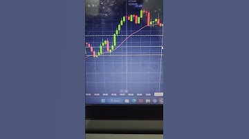 Quotex 20 Ema Trading #shorts #sureshot