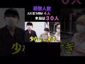 経験人数誤魔化し過ぎw女はウソが当たり前【ジュキヤ】 #Shorts