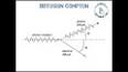 La fascination pour les photons ile ilgili video