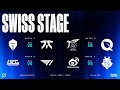 Worlds 2024 | SWISS STAGE DAY 4 | TES vs FNC - BLG vs T1 - PSG vs FLY - WBG vs G2