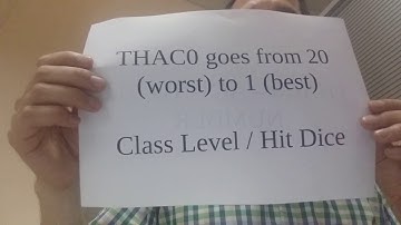 AD&D 2e - THAC0 explained