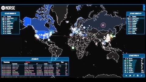 Norse Attack Map - Cyber Attack Map by Norse Security