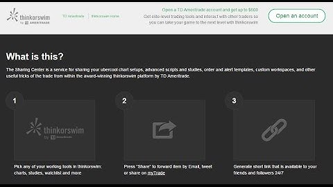 How to Add Shared URL into Thinkorswim