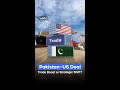 Pakistan–US Deal: Trade Boost or Strategic Shift? | Nukta Business
