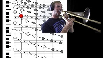 Kevin Hicks Night In Tunisia Trombone Visualizer