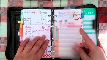 Where Do I Start? Part 2: What