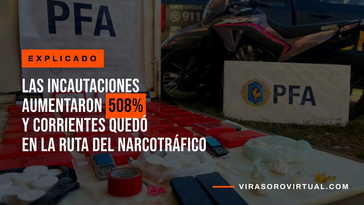 Las incautaciones aumentaron 508% y Corrientes quedó en la ruta del narcotráfico