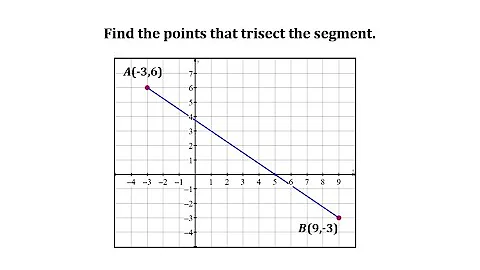 Find the Points that Trisect a Segment (Integer Values) - DayDayNews