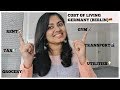 ജർമനിയിൽ ഒരു മാസത്തെ ചെലവ്  |Cost of living in Germany(Berlin) | Malayalam Vlog