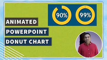 How to Create Animated Donut Chart in Powerpoint | Animated Percentage Infographics in Powerpoint