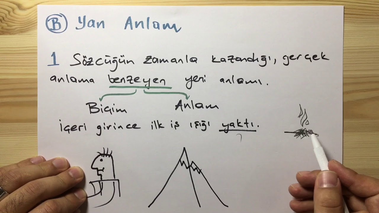 Kafiye ne demek din?