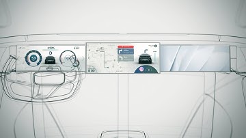 The Ultimate In-vehicle Display of LG VS Company