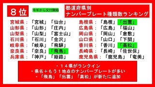 年最新版 47都道府県別ナンバープレート種類数ランキングｔｏｐ８ Youtube