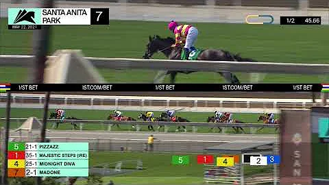 Going Global wins the Honeymoon Stakes (Grade III)...