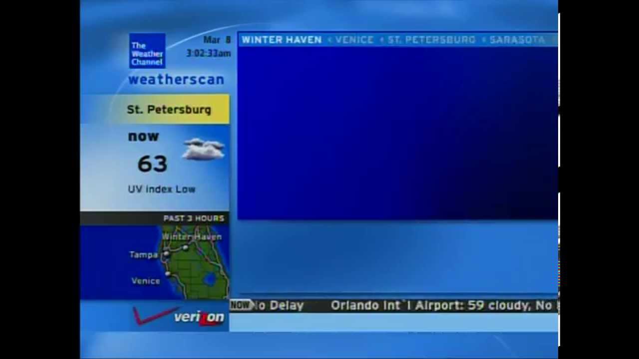 Weatherscan - Daylight Savings Time glitch - March 8th, 2015