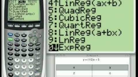 tiSkills.com - Ti-84 Graphing Calculator Tutorial - Stat Button - Part II