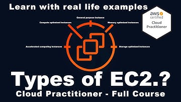 Types of EC2 Instances - AWS Certification Training With Real Life Example | 360