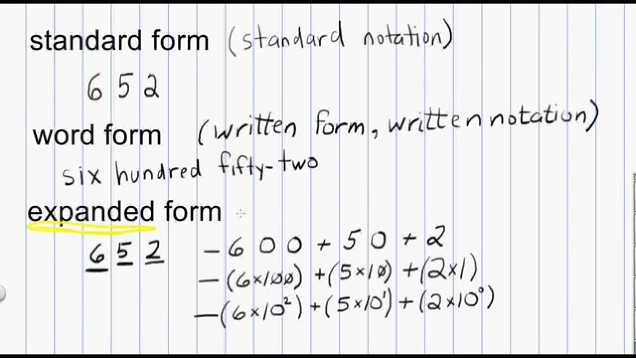 Math Numeration: Standard form, word form, and expanded form for