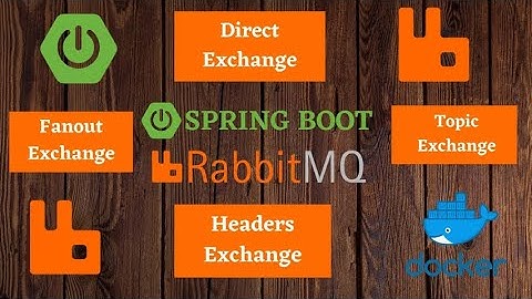 Spring Boot + RabbitMQ Publisher & Subscriber Example  Implement All RabbitMQ Exchange Types  AMQP
