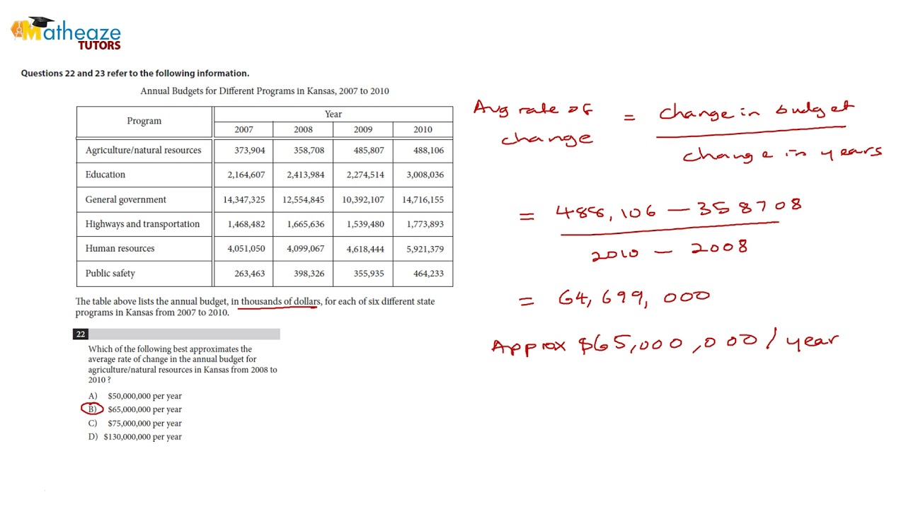 SAT Practice Test 1 Section 4 Q21 25 - YouTube