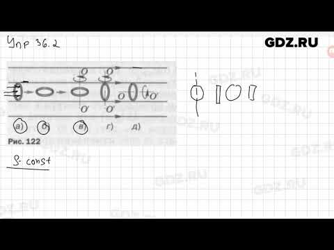 Упр 36.2 - Физика 9 класс Пёрышкин