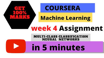 Coursera machine learning week 4 Assignment || Multi-class Classification & Neural networks|| Ex- 3