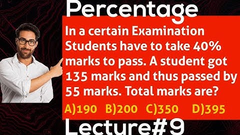 In a certain Examination Students have to take 40% marks to pass.
