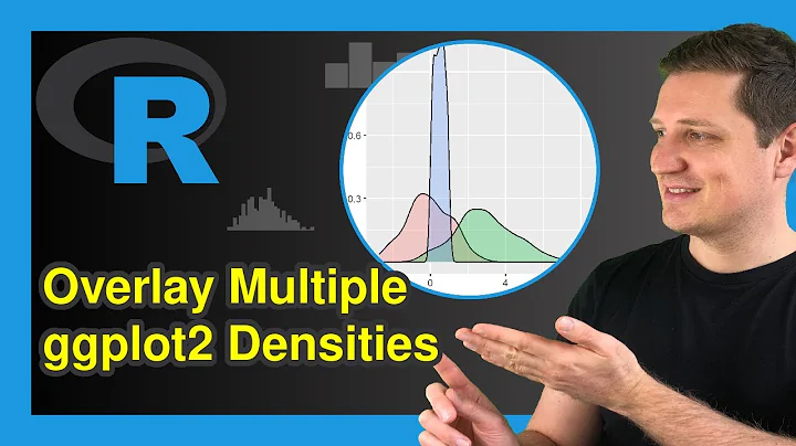Overlay ggplot2 Density Plots in R (2 Examples) | Draw Multiple Densities | Change Opacity of Graph