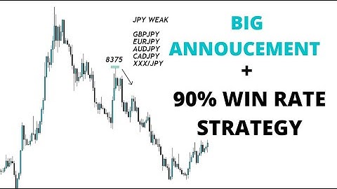 How to use the JPY Index To Find Trades In The Forex Market + Announcement!