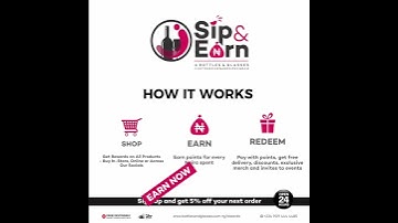 Customer Loyalty FAQ