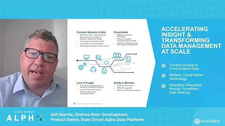 Managing Growing Data Complexity