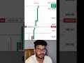 This Mindset Made Him a Full-Time Trader 🔥