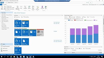 How To: Create, Edit and Close User Tasks in Microsoft Dynamics NAV 2018