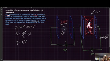 What is dielectric constant of an inserted slab? parallel plate. capacitor Algebra-based physics