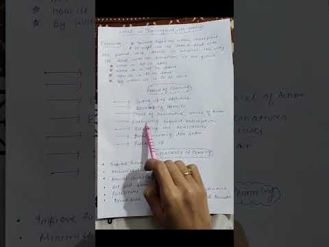 What is planning/process/importance || #management #business #processes #structure #project #shorts