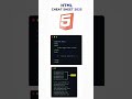 Learn HTML in one frame 🔥#shorts #shortsfeed #engineering #webdevelopment #html #viral #trending