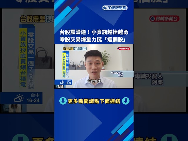 台股震盪逾500點! 小資族抄底買爆台積電"一週750億元"－民視新聞