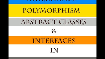 Inheritance Polymorphism Abstract Classes & Interfaces in JAVA under 35 minutes