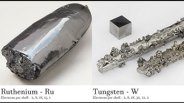 Ruthenium - Ru vs Tungsten - W Comparing Element attributes Atoms