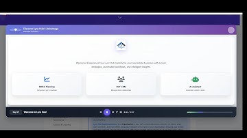 Real Estate Listing Process: Your Ultimate Guide to Property Listing Software | RealtyLync 1/11