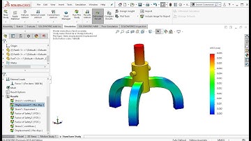 Structural analysis of Stand Assembly in Solidworks