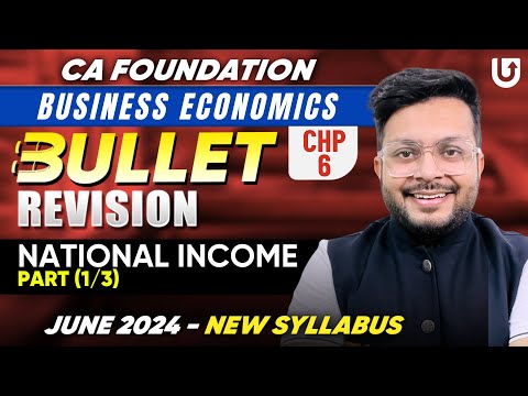 CA Foundation Economics