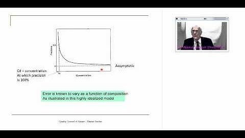 Mining Quality Control Course
