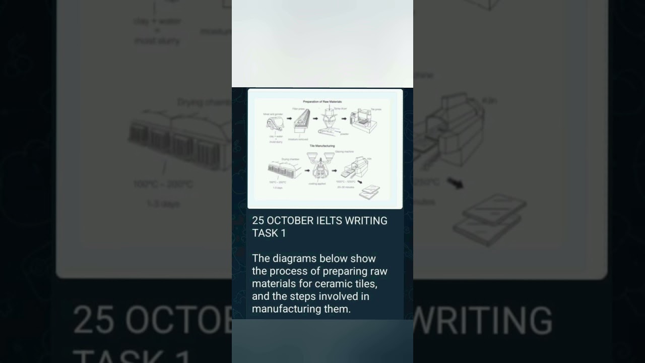 IELTS EXAM 25 October 2025 EXAM  EVENING SLOT REVIEW( TASK 1)