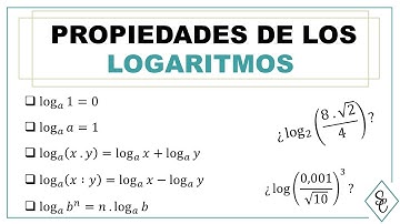 LOGARITMOS - Propiedades - Cómo resolver y aplicar cada una de ellas